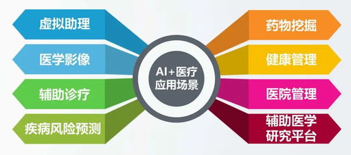 報(bào)復(fù)性消費(fèi)，真的會(huì)到來嗎？——互聯(lián)網(wǎng)信息服務(wù)行業(yè)聚焦